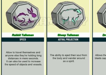 Jackie Chan Adventures: The 12 Talismans (2026) Review: A Legendary Return to the Big Screen